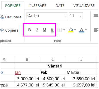 the Font group of buttons for use with changing font style in a cell