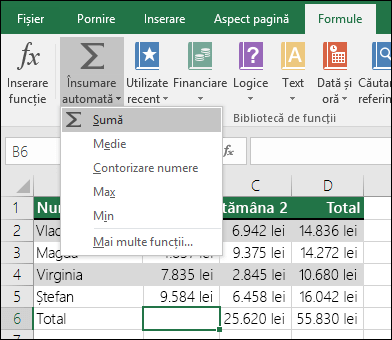 Puteți utiliza Expertul Însumare automată pentru a construi automat o formulă de sumă.  Selectați o zonă de deasupra/dedesubtul sau de la stânga/dreapta zonei care va fi însumată și mergeți la fila Formulă din panglică, apoi selectați Însumare automată și  Sumă.