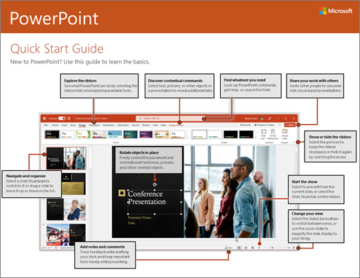 Ghid de pornire rapidă PowerPoint 2016 (Windows)