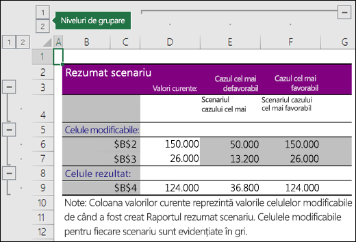 Rezumat scenariu cu referințe la celule