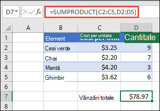 Exemplu de funcție SUMPRODUCT utilizată pentru a returna suma articolelor vândute atunci când este furnizat costul unitar și cantitatea.