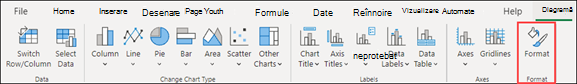 Excel pentru formatul de diagramă web