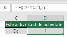 Celula D2 conține o formulă =IF(C2="Da",1,2)