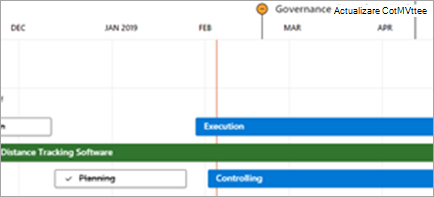 Afișează Project RoadMaps