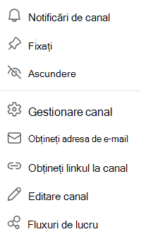 opțiuni canal