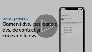 Miniatură pentru videoclipul Aflați despre persoanele de contact - faceți clic pentru a reda