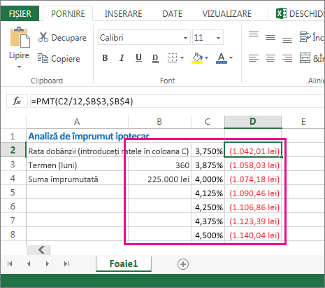 Această zonă de celule, B2:D8, este un tabel de date