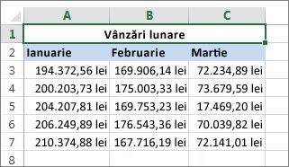 Îmbinarea celulelor de deasupra altor celule