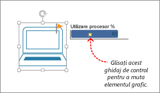 Ghidaj de control dintr-un grafic de date