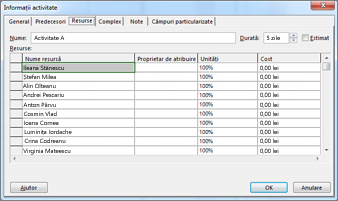 Fila Resursă în caseta de dialog Informații activitate