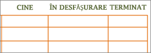 Șablonul Listă de făcut Word vechi, cu celule necompletate în rânduri și coloane.