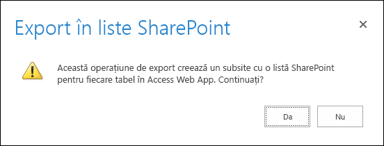 Captură de ecran a casetei de dialog de confirmare. Dacă faceți clic pe da, veți exporta date în liste SharePoint, iar dacă faceți clic pe nu veți anula exportul.