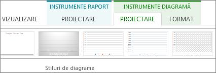 Grupul Stiluri de diagrame din fila Instrumente diagramă, Proiectare