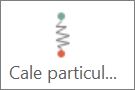 Desenarea unei căi particularizate