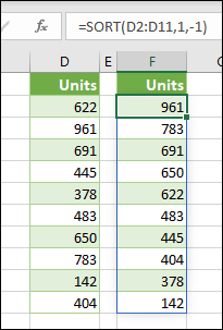 Sortați valorile din celulele D2:D11 cu =SORT(D2:D11,1,-1)