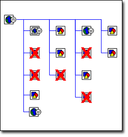 A Web site map showing structure of site; any shape with a red X denotes a broken link