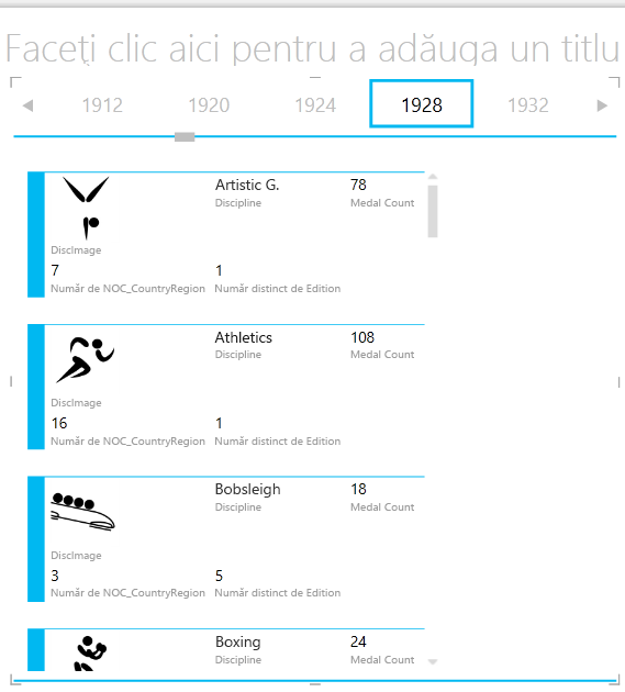 folosirea caracteristicii CADRU DUPĂ în Power View