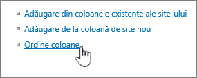 Ordinea coloanei conținut site selectată