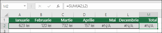 Exemplul #N/A a fost introdus în celule, ceea ce împiedică o formulă SUM să calculeze corect.