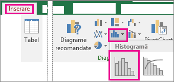 Comanda Histogramă accesată din butonul Inserați o diagramă statistică