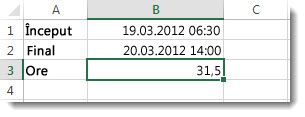 Timp scurs de peste 24 de ore