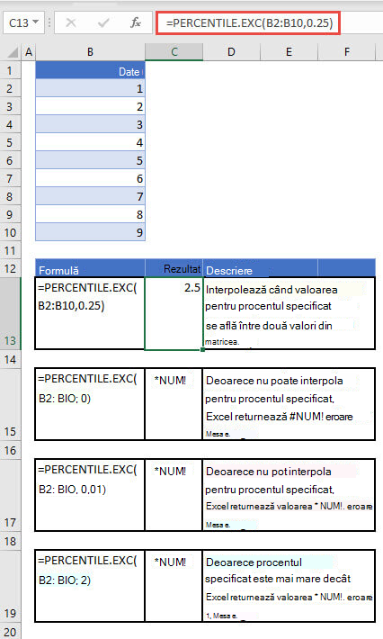 Subiectele de examinare ale PERCENTILE. Funcția EXC