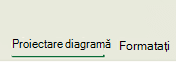 Filele contextuale pentru diagramele din Microsoft 365 și Office 2021.