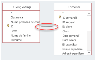 captură de ecran cu asocierea între două tabele