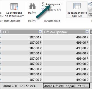 Кнопка "Автосумма" в PowerPivot