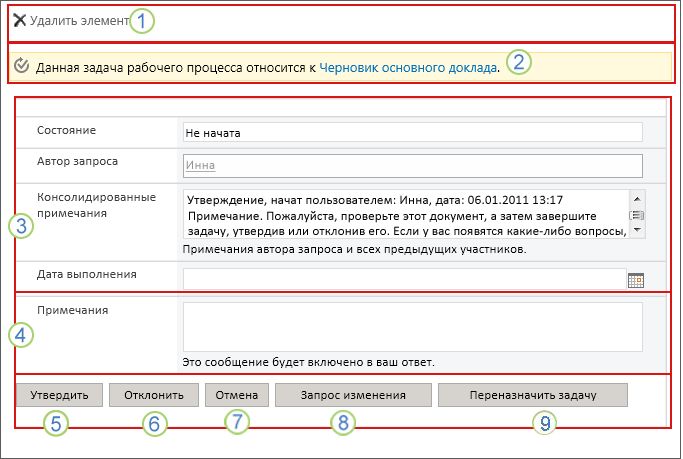 Форма задачи рабочего процесса