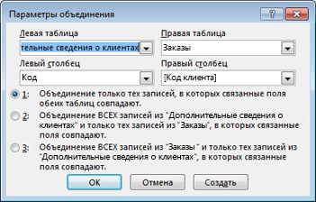 Диалоговое окно "Параметры объединения"