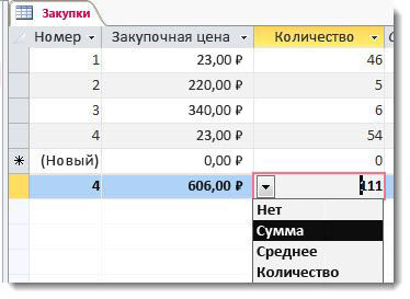 Строка "Итог" с функциями "Сумма" и "Количество значений"