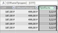 Столбец "Прибыль" в Power Pivot