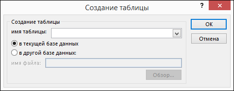 В окне "Создание таблицы" в Access можно выбрать параметры запроса на создание таблицы.