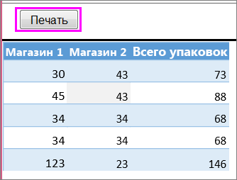 Предварительный просмотр таблицы