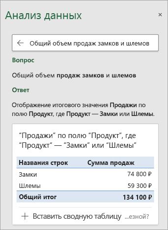 Анализ данных в Excel с ответом на вопрос, сколько замков или шлемов было продано.