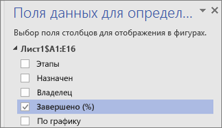 Область "Поля рисунка, связанного с данными" с установленным флажком "% завершения"