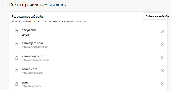Разрешенные сайты в режиме детей