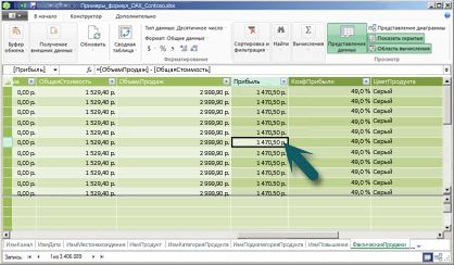 Конфликты строк в PowerPivot