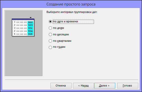 Выберите способ группировки дат в запросе в диалоговом окне простого мастера запросов.