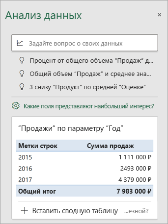 Область "Анализ данных", в которой отображаются настраиваемые предложения.