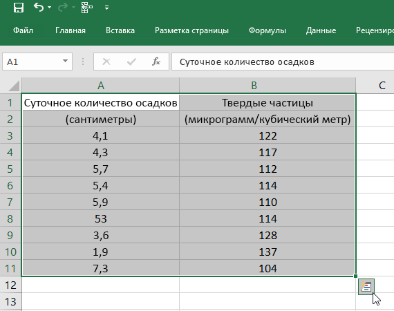 Экспресс-анализ