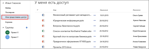 Документы, которыми люди поделились с вами, в представлении "Мне предоставлен доступ" в OneDrive для бизнеса