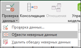 Команда "Обвести неверные данные" на ленте