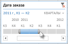 Маркеры выбора отрезка времени