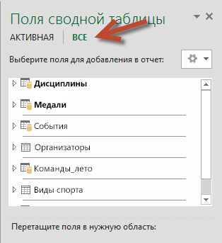 Нажатие кнопки "Все" в полях сводной таблицы для отображения всех доступных таблиц