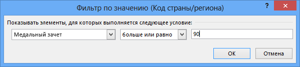 Окно "Фильтр по значению"