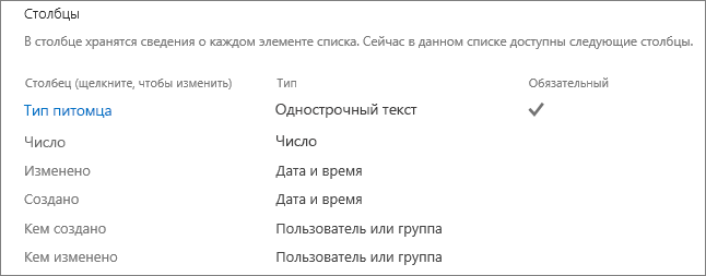 Раздел "Столбцы" на странице параметров списка