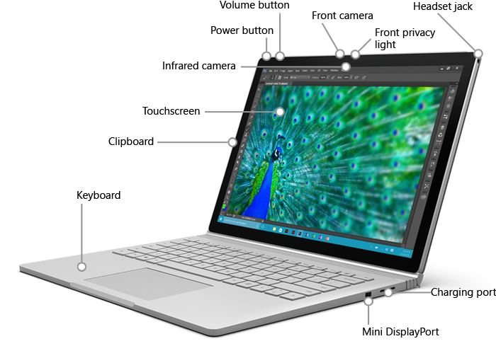 Компоненты на передней части Surface Book