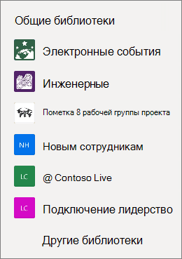 Снимок экрана: список сайтов SharePoint на веб-сайте OneDrive.